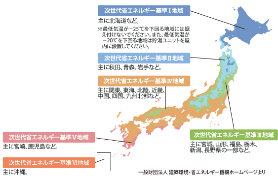 地域の分類 地域の分類