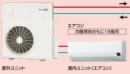  新潟県の温水式床暖房リフォーム（コロナ） 商品一覧 